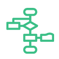 Concept Mapping